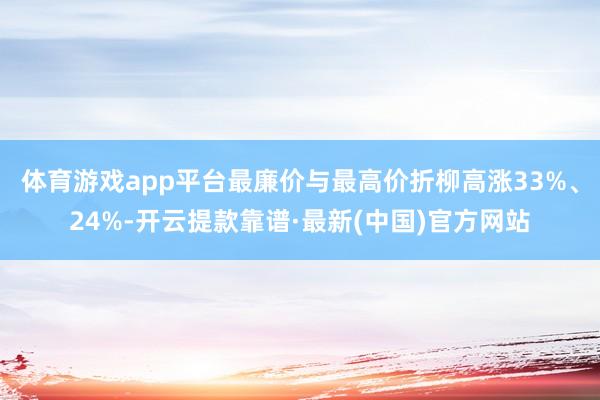 体育游戏app平台最廉价与最高价折柳高涨33%、24%-开云提款靠谱·最新(中国)官方网站